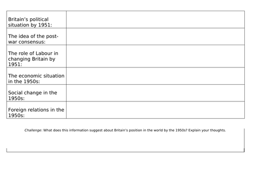 AQA 7042 Britain 2S - Introduction to 1950s Britain