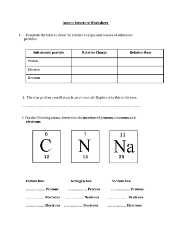 GCSE Chemistry: Atomic Structure | Teaching Resources