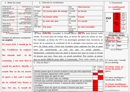 sports extremes - French - conditional (Allez 1 8.2) | Teaching Resources
