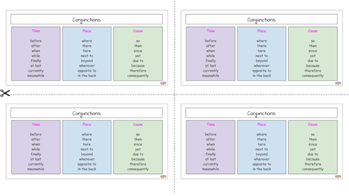 Time Place And Cause Conjunctions Year 3