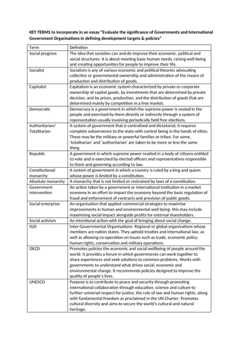 Key Terms for Essays - Edexcel Geography A Level