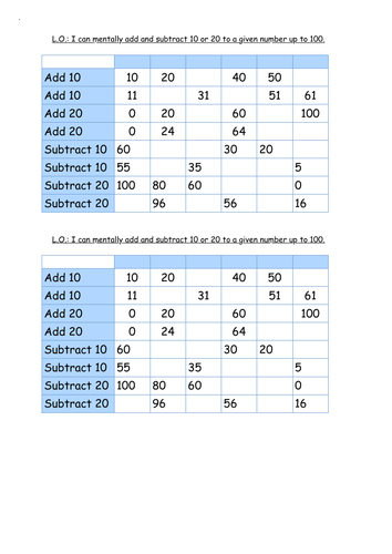 Add and subtract 10 and 20 with numbers up to 100 Y2 | Teaching Resources