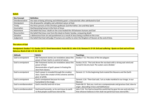 GRADE 9 RS GCSE WJEC EDUQAS Christian Beliefs Notes