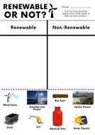 Renewable Energy: Renewable or Not? Differentiated Activity / Worksheet ...