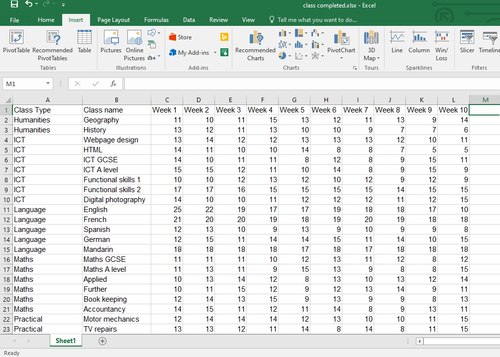 Functional Skills ICT Level 1: Processing numerical data with graphs ...