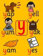 Phonics Worksheets, Lesson Plan, Flashcards - Jolly Phonics Letter Y ...