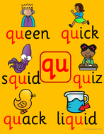 Phonics Worksheets, Lesson Plan, Flashcards - Jolly Phonics Letter Q ...