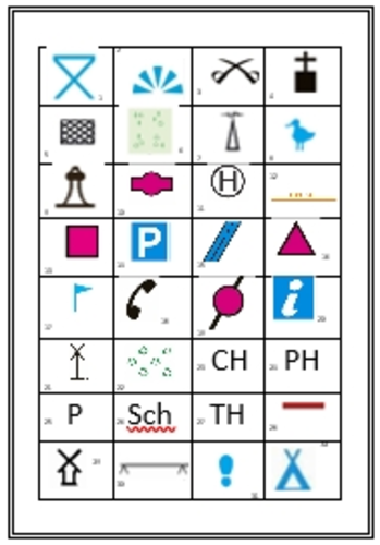 Year 7 Ordnance Survey Symbols Sheet | Teaching Resources