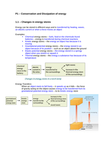 Physics Paper 1 (triple) Revision