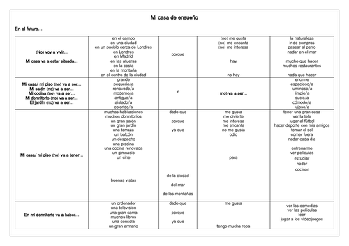 Spanish House and Home & the Future Tense: speaking & writing mat with translation practice