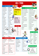 ks3 spanish free time topic knowledge organiser teaching resources