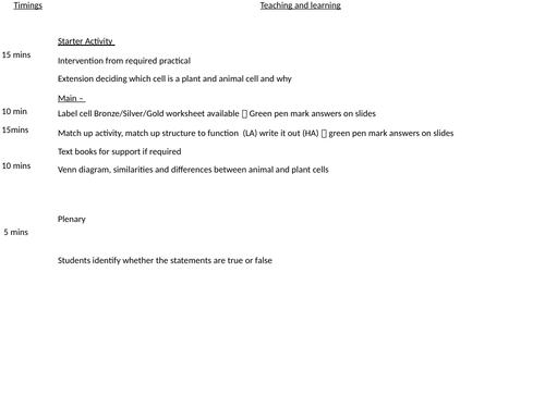 B1.2 Animal and plant cells