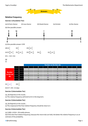 pdf, 405.06 KB