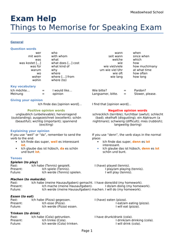 AQA GCSE German Exam Help Sheet - A List of Things to Memorise for the Speaking Exam