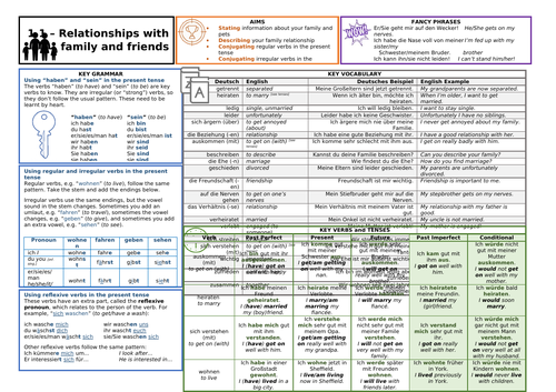 docx, 146.77 KB