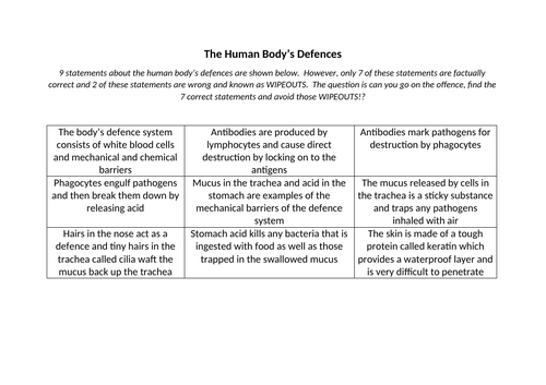 cie-igcse-biology-topic-10-revision-diseases-and-immunity-teaching