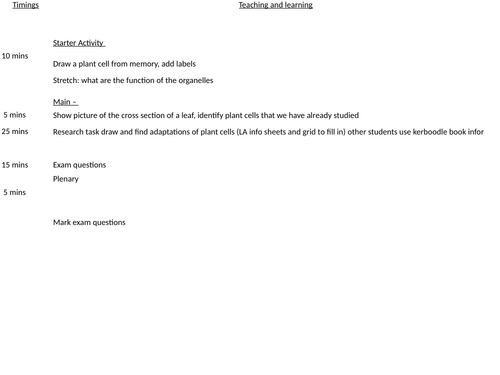 B1.5 specialisation in plant cells