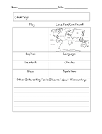 COUNTRY FACT SHEET - BLANK | Teaching Resources