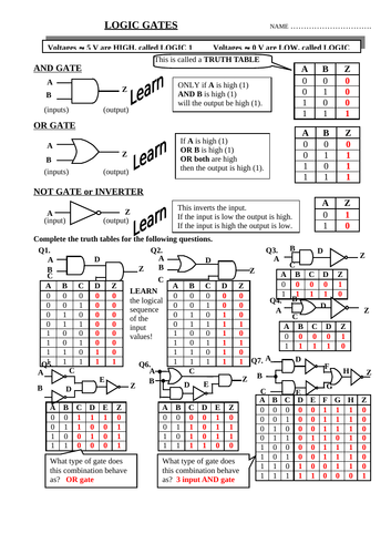 Introduction to Logic Gates - Including Questions and Applications ...