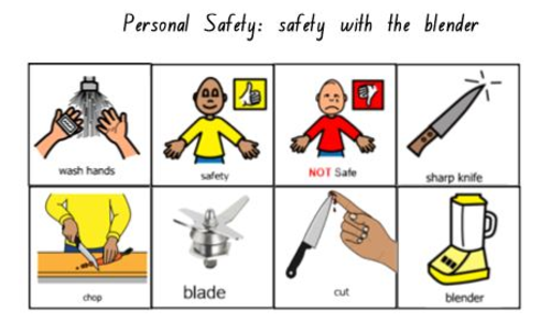 Kitchen Safety: Using blender a knife Making Banana | Teaching Resources