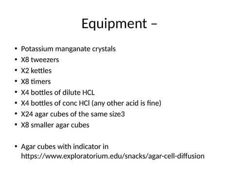 B1.6 Diffusion