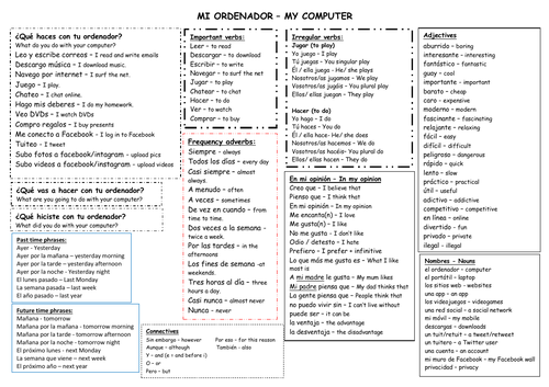Knowledge Organiser Mira 3 Module 1 Los Medios de comunicación Mi ...