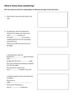 Freeze Thaw Action Worksheet | Teaching Resources