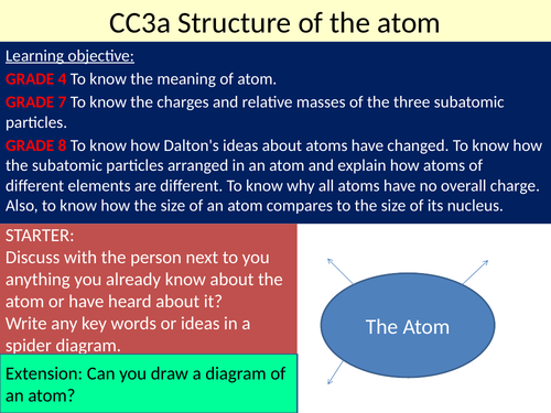 EDEXCEL GCSE Science 9-1 - Chemistry - CC3 Atomic structure & CC4 The periodic table