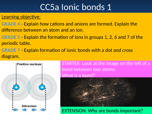 EDEXCEL GCSE Science 9-1 - Chemistry - CC5, CC6 & CC7 topic