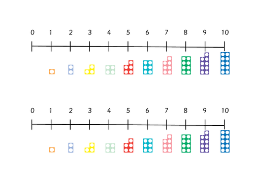 Number Lines 010/20 with Numicon  Teaching Resources