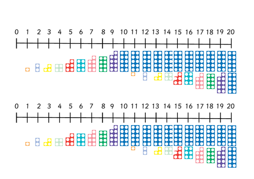 Number Lines 010/20 with Numicon  Teaching Resources