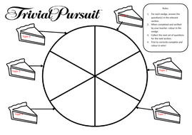Trivial Pursuit | Teaching Resources