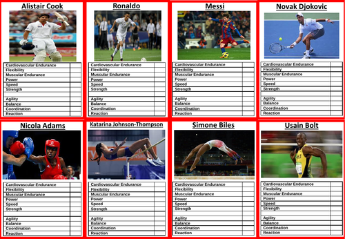 create-your-own-top-trumps-components-of-fitness-igcse-pe