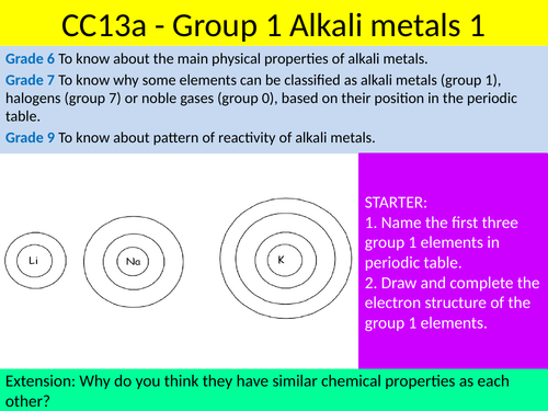 EDEXCEL GCSE Science 9-1 - Chemistry - CC13 Groups in the periodic table