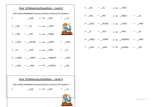C1.2 Chemical equations | Teaching Resources