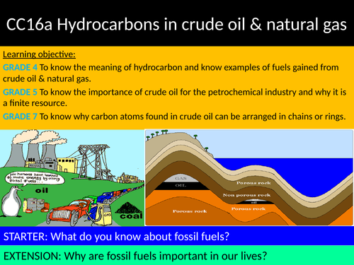 EDEXCEL GCSE Science 9-1 - Chemistry - CC16 Fuels