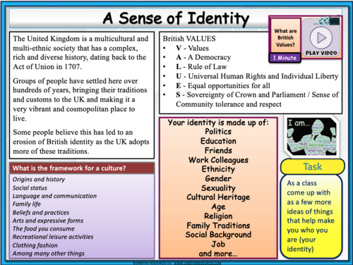Exploring British Values | Teaching Resources