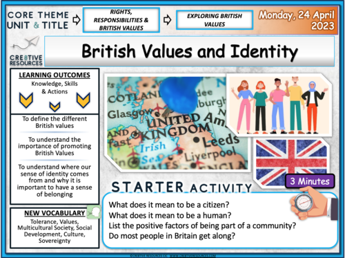 Exploring British Values | Teaching Resources