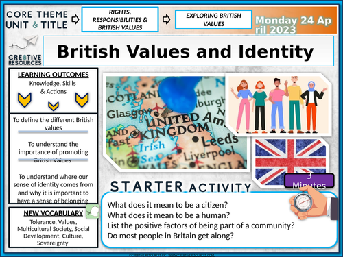 Exploring British Values | Teaching Resources