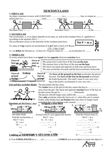 NEWTON'S LAWS