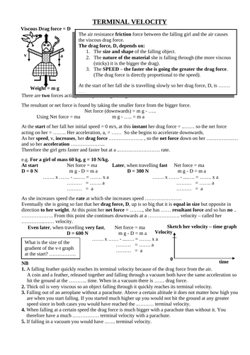 TERMINAL VELOCITY
