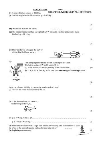 FORCES TEST