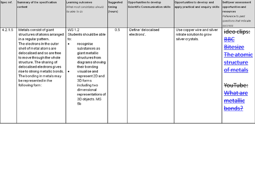 ppt, 2.24 MB