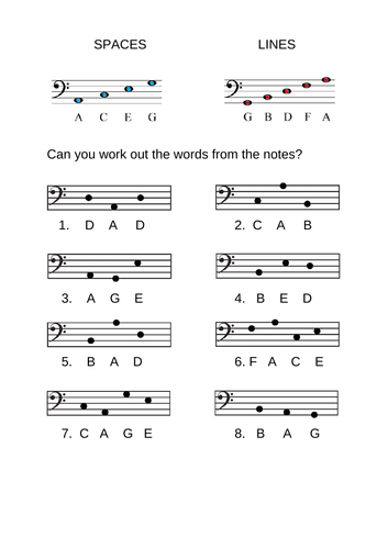 Reading Note Names Bass Clef Basic Worksheet Teaching Resources 