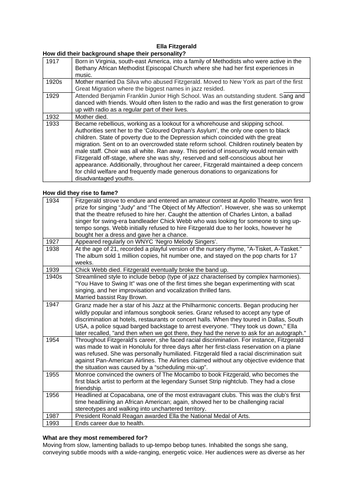 Aqa history coursework examples image