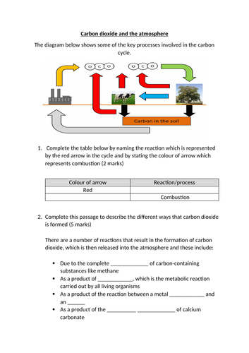 Cie igcse chemistry topic 11 revision air and water teaching resources