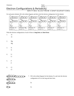 Basic Electron Configuration Practice Teaching Resources