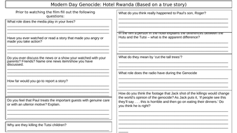 Modern Day Genocide: Hotel Rwanda | Teaching Resources