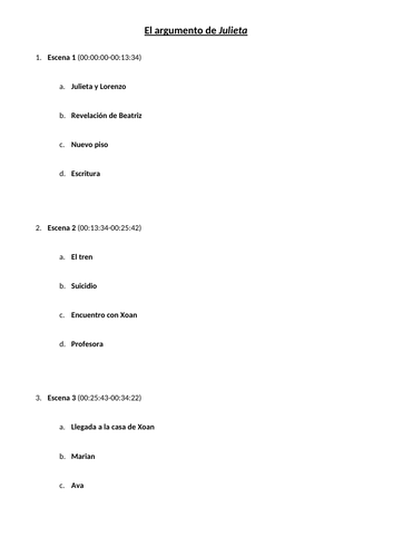 Julieta Almodóvar plot bullet points