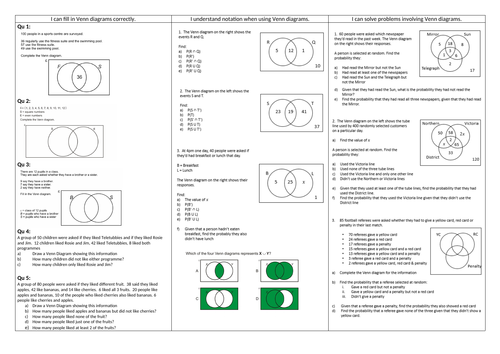 venn diagrams worksheet teaching resources